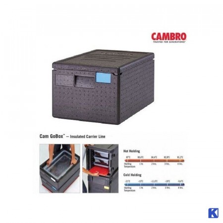 Mattransportkasser i GN 1/1 Cambro